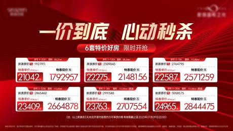 源文件下载【一口价特价房源展板】编号：83560019470457528