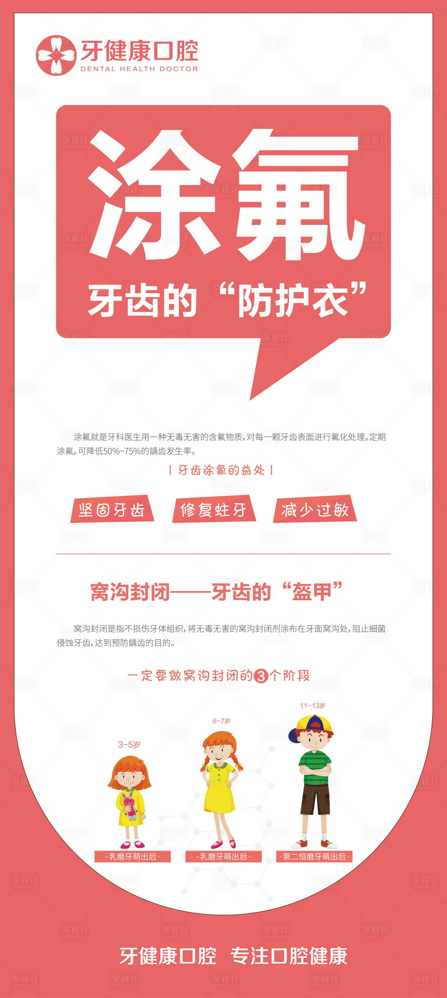 源文件下载【涂氟海报】编号：96990019335438005