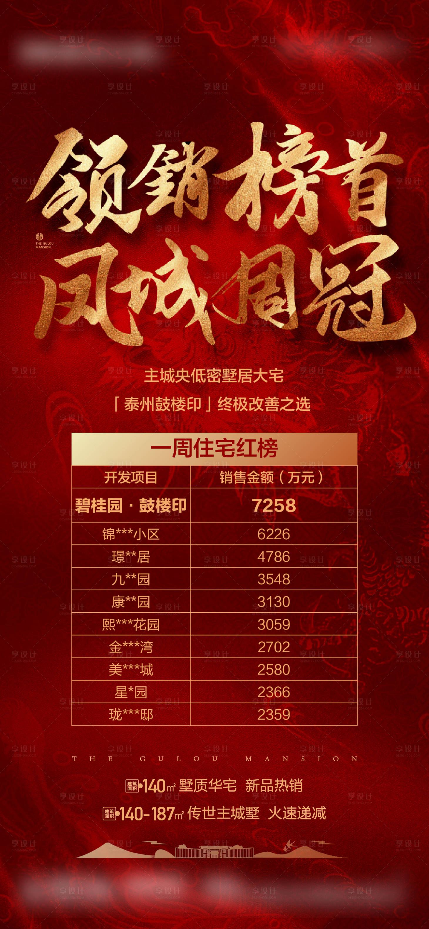 源文件下載【享設(shè)計(jì)】搜索編號(hào)：78250019323125722【銷冠熱銷海報(bào)】