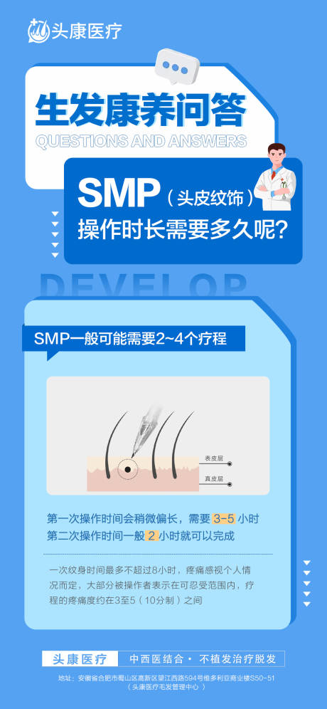 源文件下载【生发科普海报】编号：86260019276125393