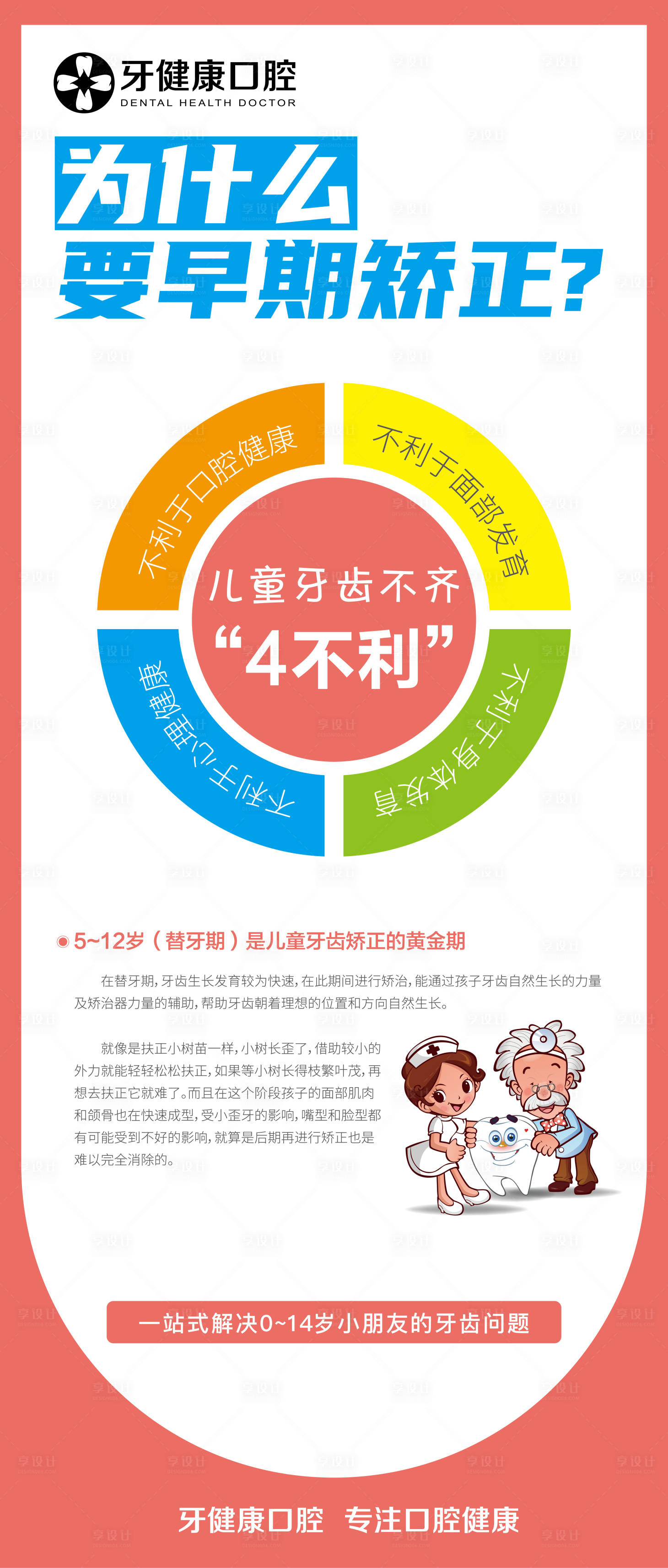 源文件下載【享設(shè)計】搜索編號：90150019418431040【口腔海報】