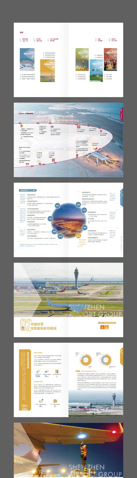 航空物流企业宣传画册-源文件【享设计】