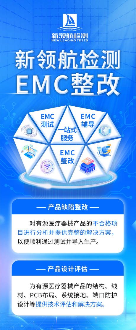 EMC检测海报