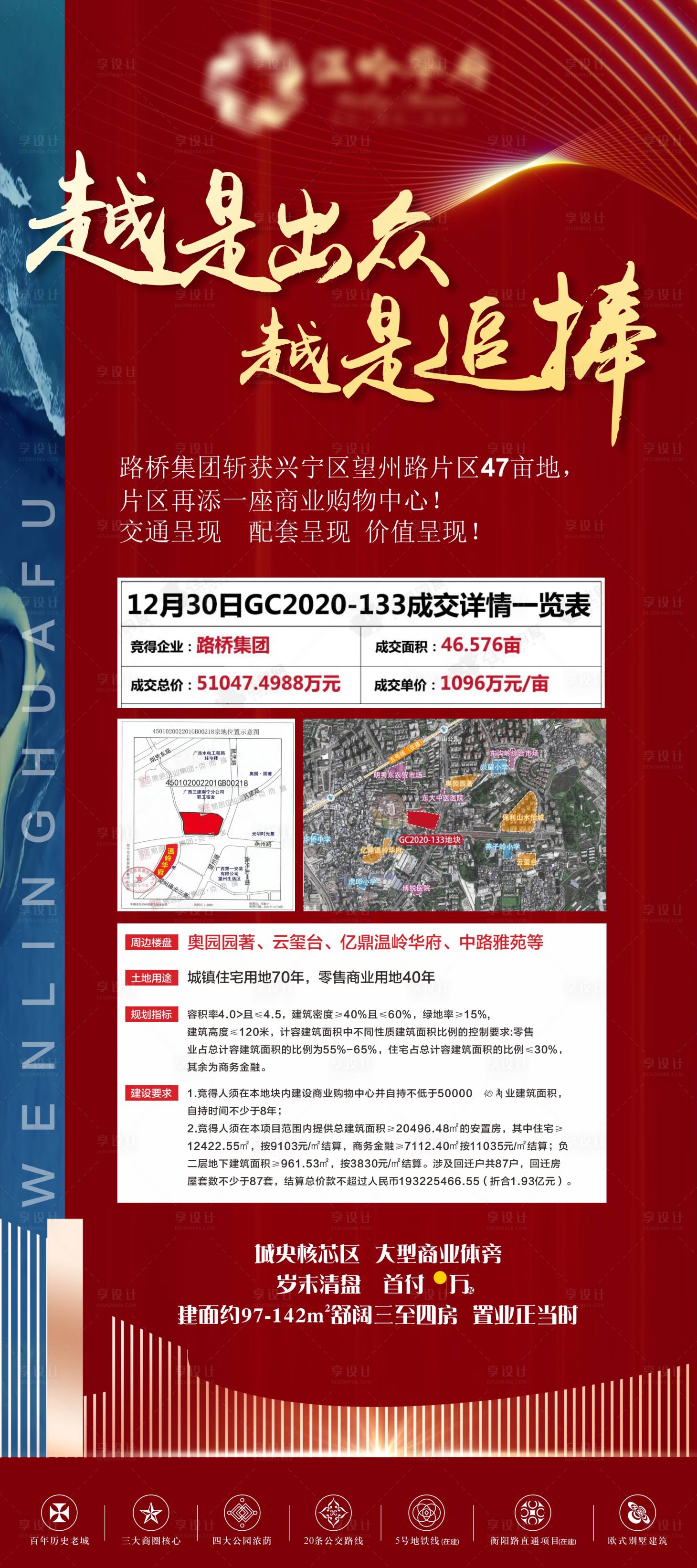 源文件下载【地产土地成交展架】编号：98330019398071294