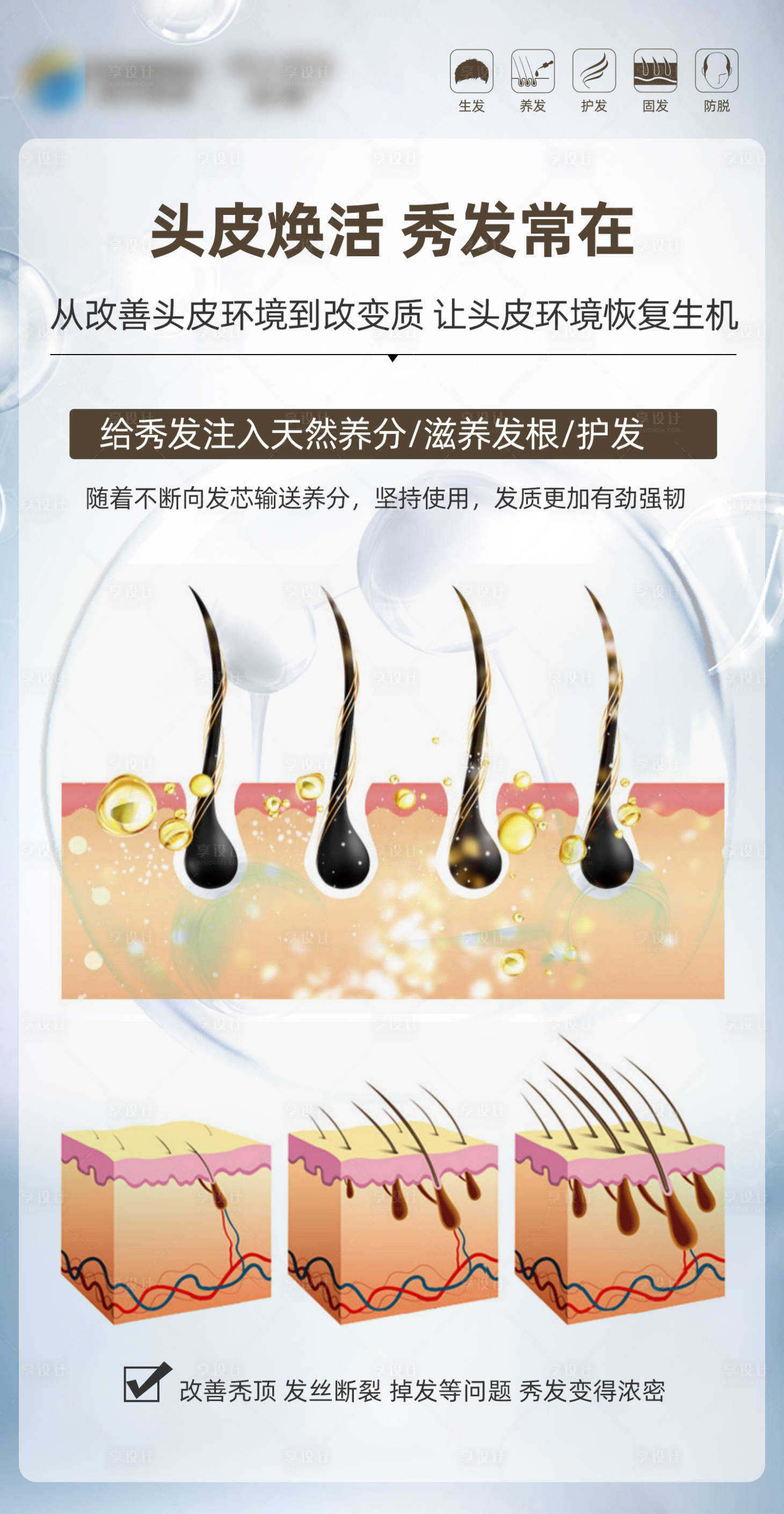 源文件下载【毛发翊霖产品外泌体海报】编号：93250019532484819