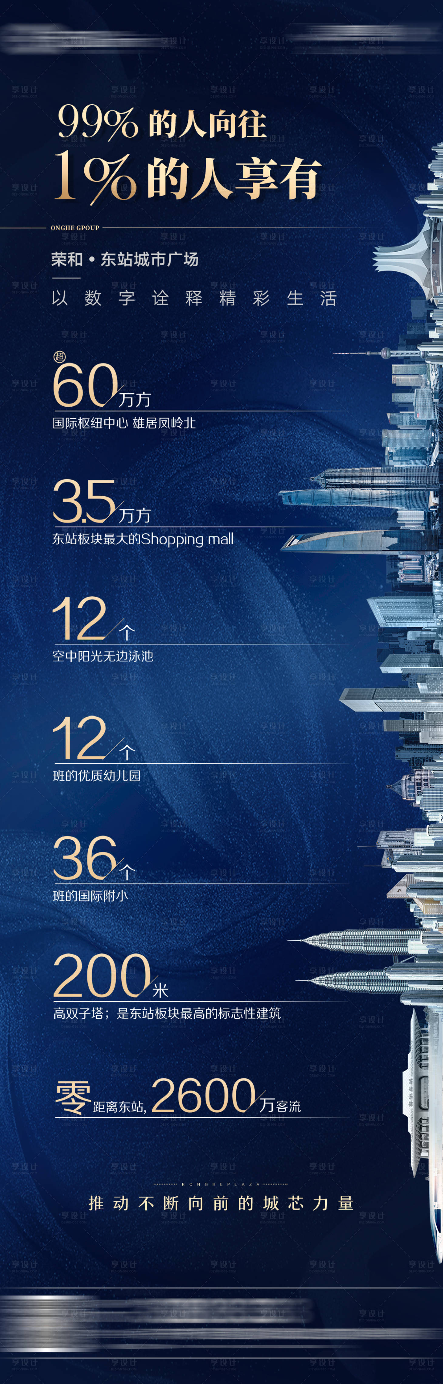 源文件下載【享設(shè)計】搜索編號：34120019336089309【高鐵站價值點海報】