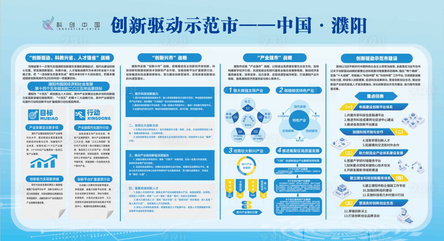 源文件下载【企业海报】编号：20770019240624849