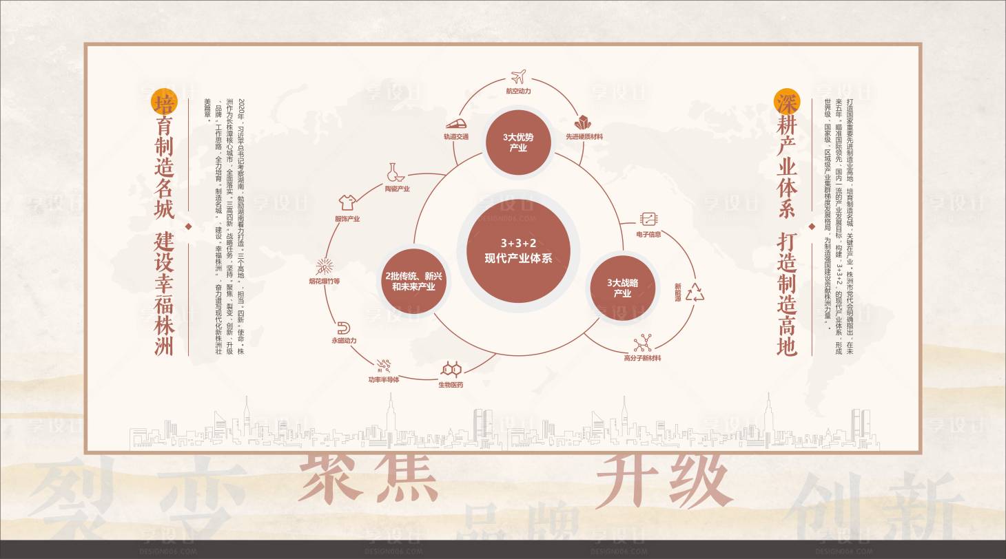 源文件下载【社区品牌墙】编号：21570019228707379