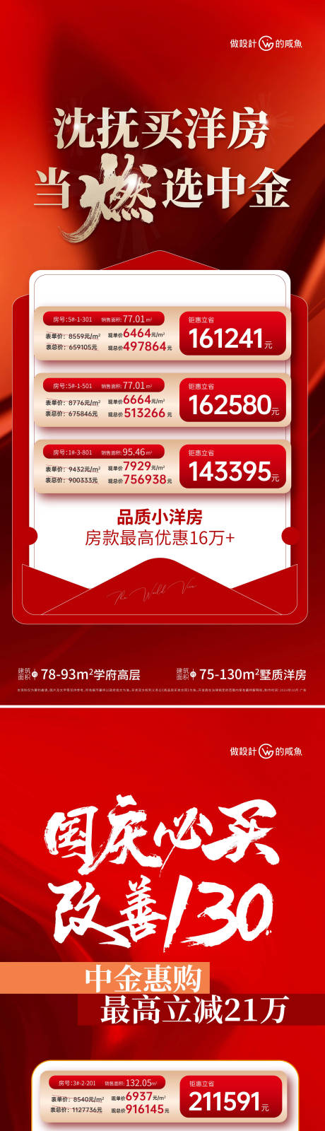 源文件下载【房地产户型特价房海报】编号：32430019851903779