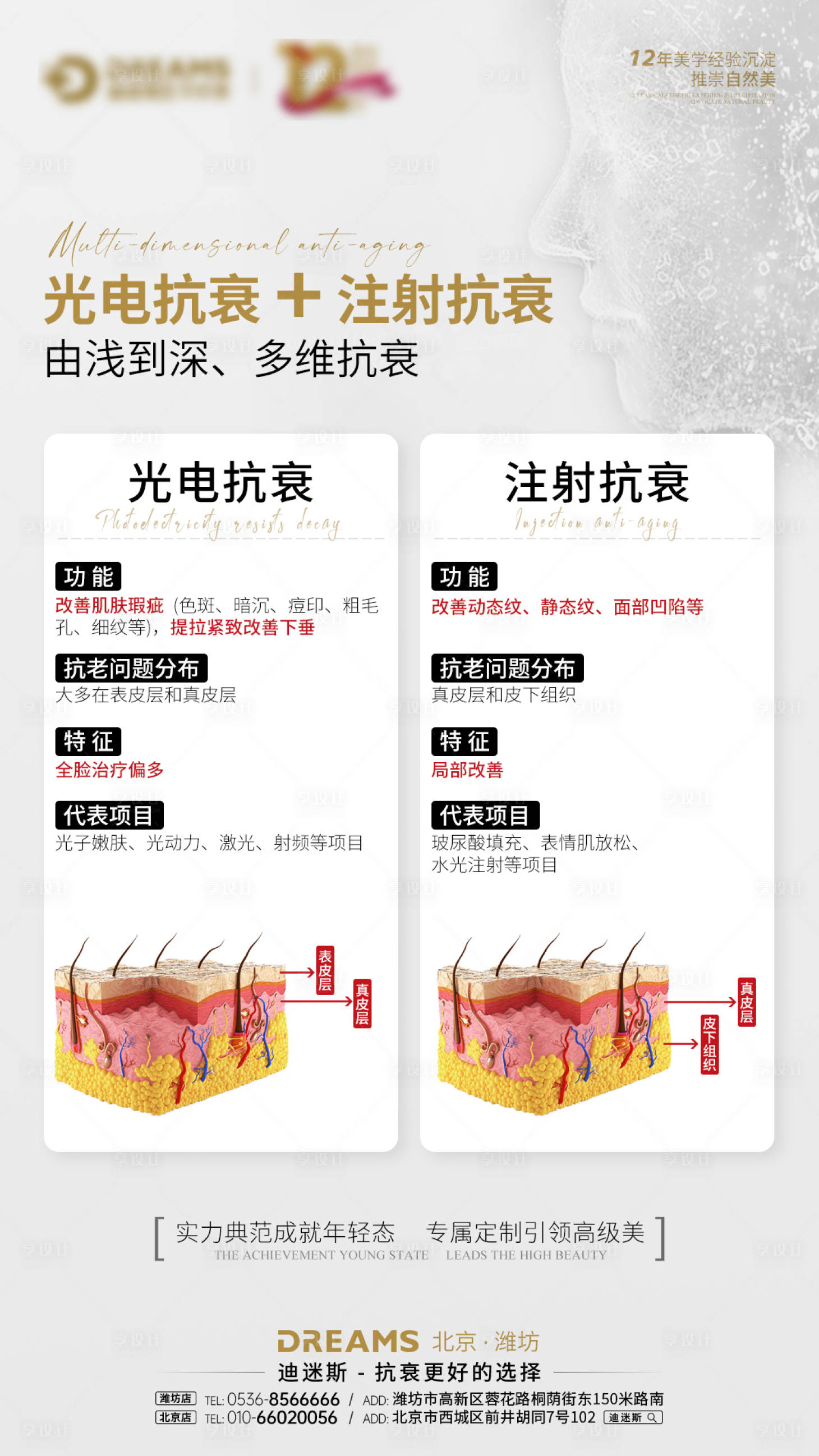 源文件下载【享设计】搜索编号：20480019764074898【医美知识海报】