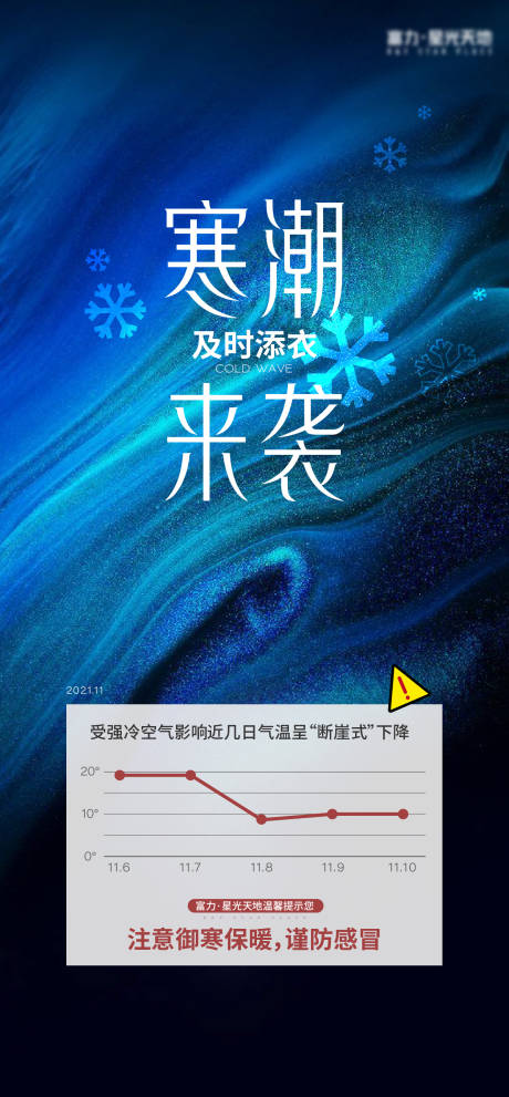 编号：20231008175654641【享设计】源文件下载-寒潮降温保暖温馨提示海报