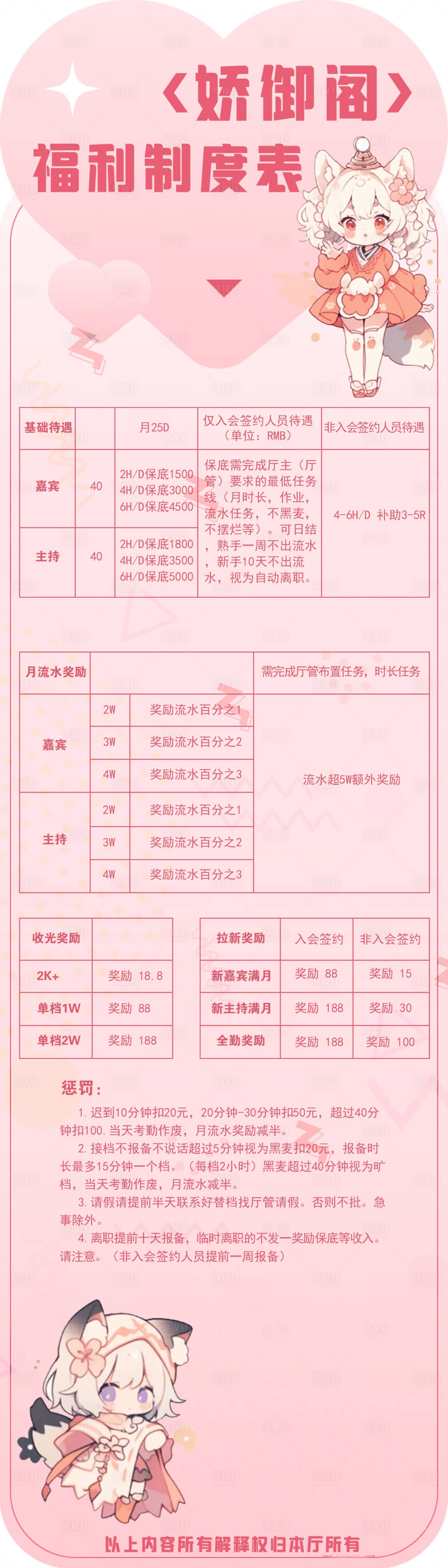源文件下载【享设计】搜索编号：64690019692291843【游戏直播活动长图海报】