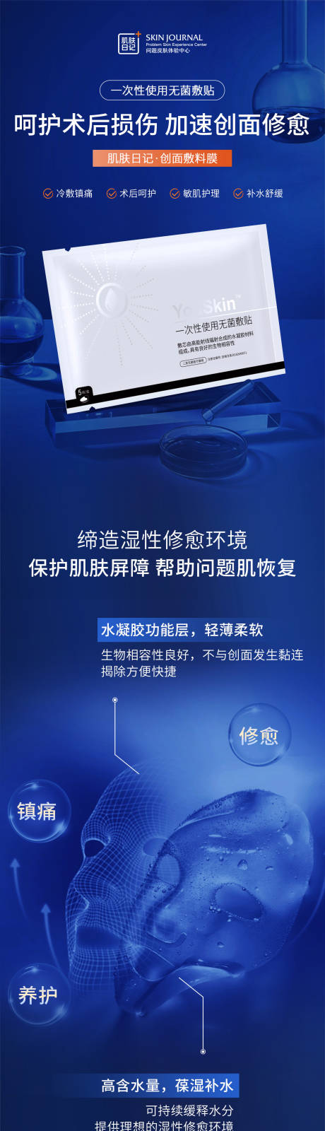 源文件下载【医用面膜详情页】编号：73410020075694301