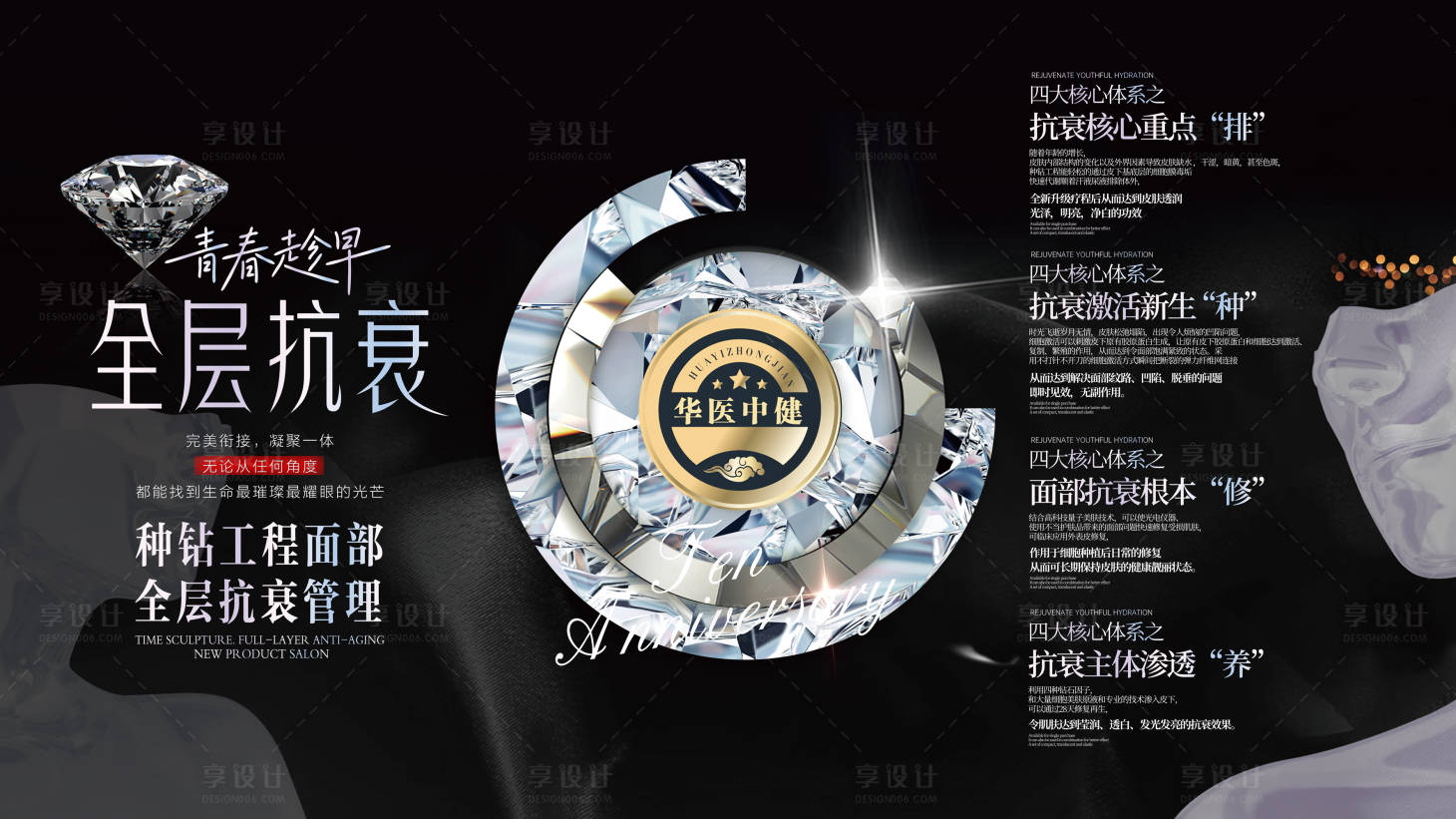 源文件下載【享設計】搜索編號：14340020053146406【醫美抗衰項目海報展板】