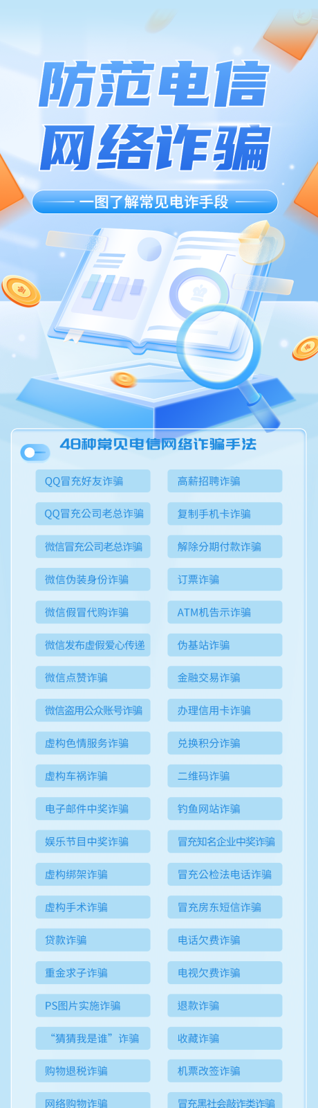 源文件下載【享設計】搜索編號：70630020046318402【防范電信網(wǎng)絡詐騙長圖 】