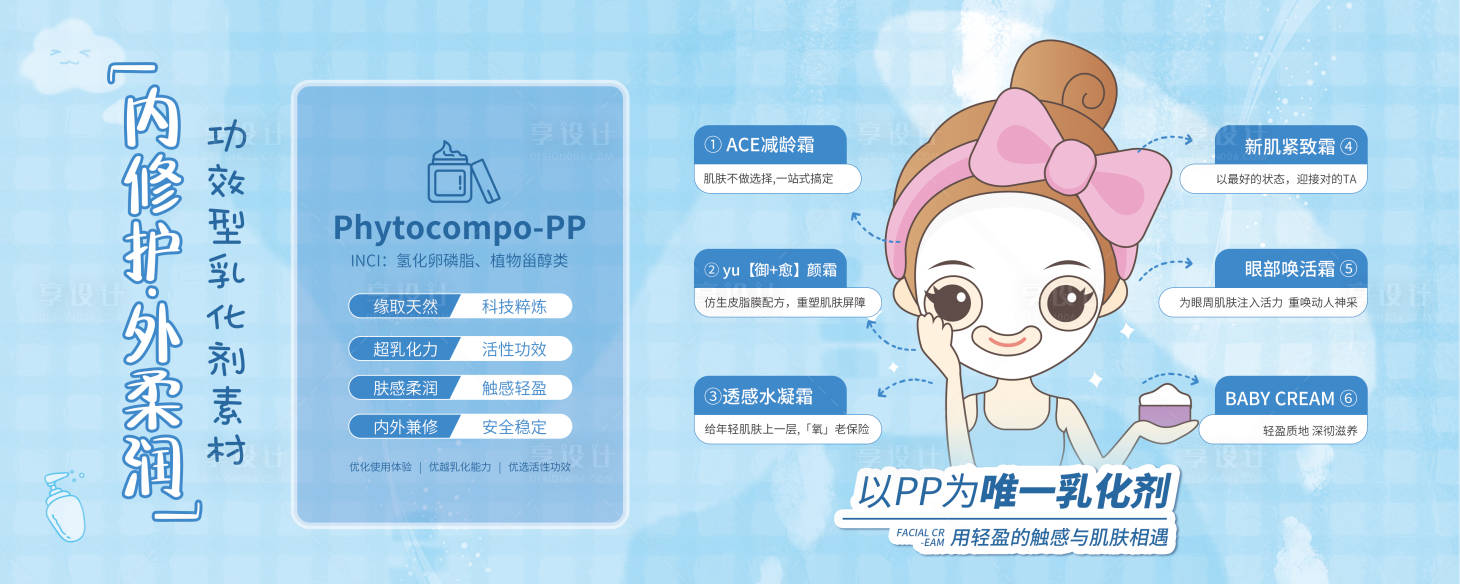 源文件下載【享設計】搜索編號：74410019953532730【護膚品展板】