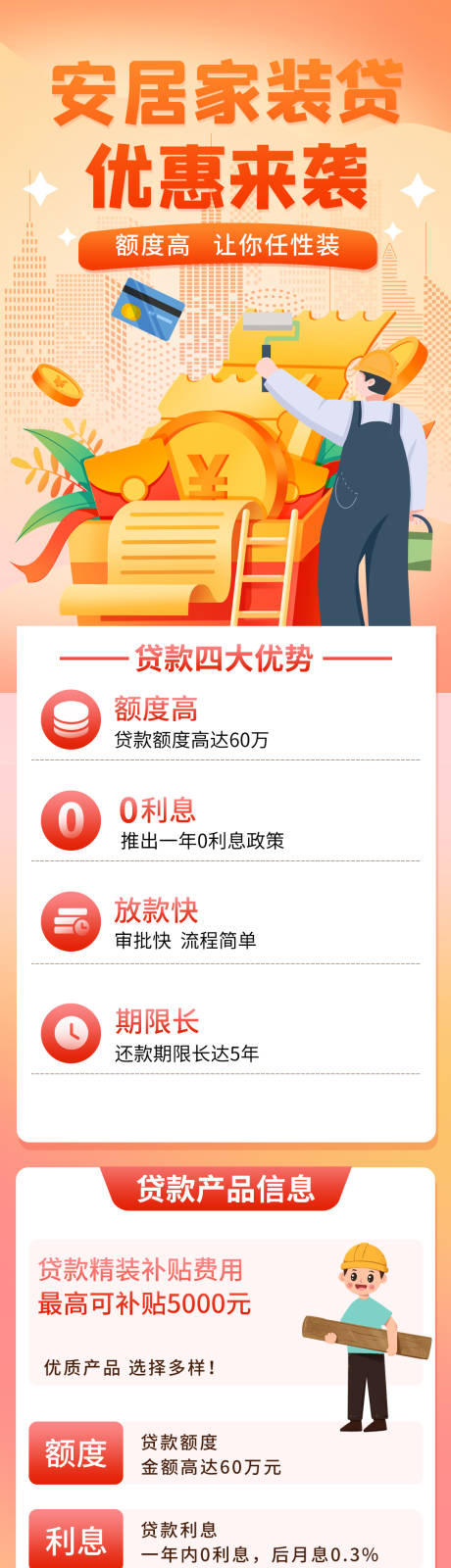 源文件下載【銀行家裝特惠活動長圖】編號：89620019720009778
