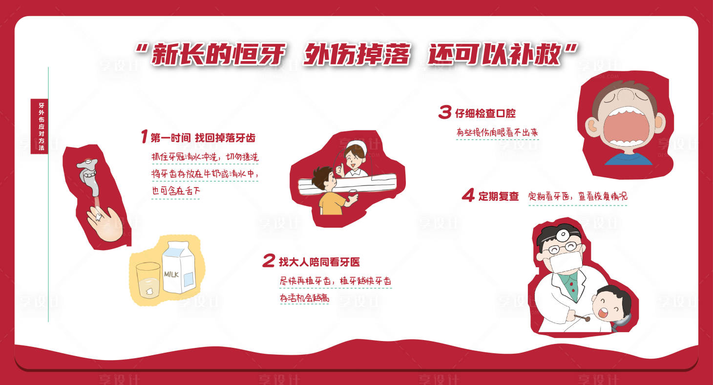 源文件下載【享設(shè)計(jì)】搜索編號(hào)：80420019681202408【口腔展板】