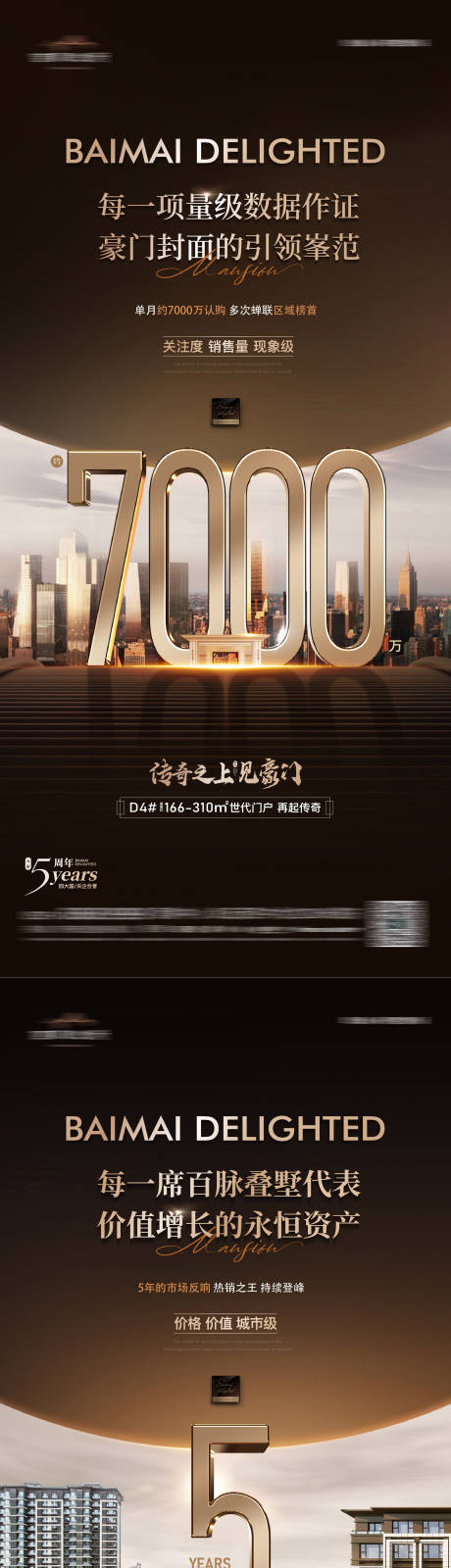源文件下載【享設計】搜索編號：18450020078926347【地產(chǎn)數(shù)字價值點海報】