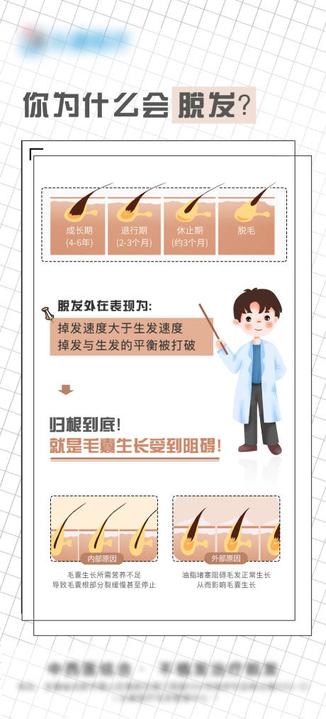 源文件下载【享设计】搜索编号：85720020026628196【治疗脱发科普海报】