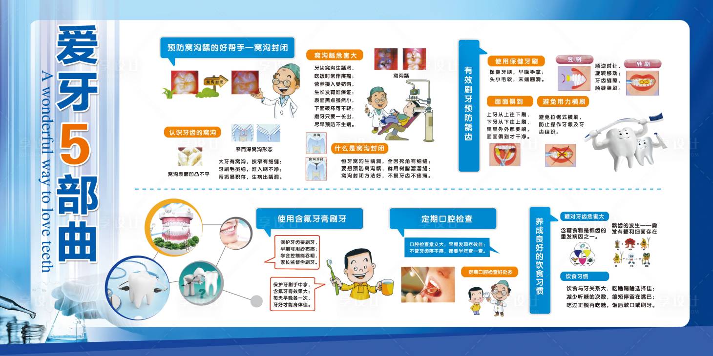 源文件下載【享設計】搜索編號：65720019601631792【口腔banner】