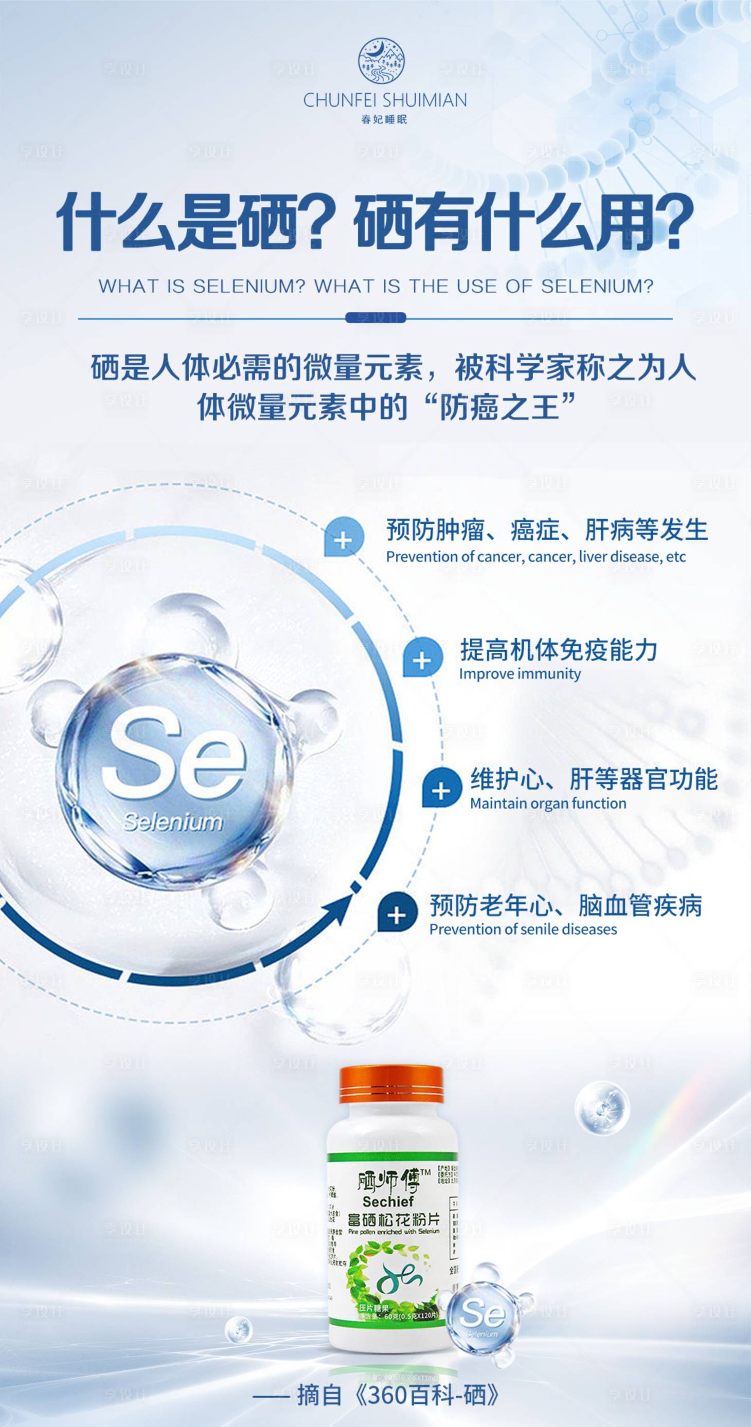 源文件下載【享設計】搜索編號：25250019814318760【科普海報】