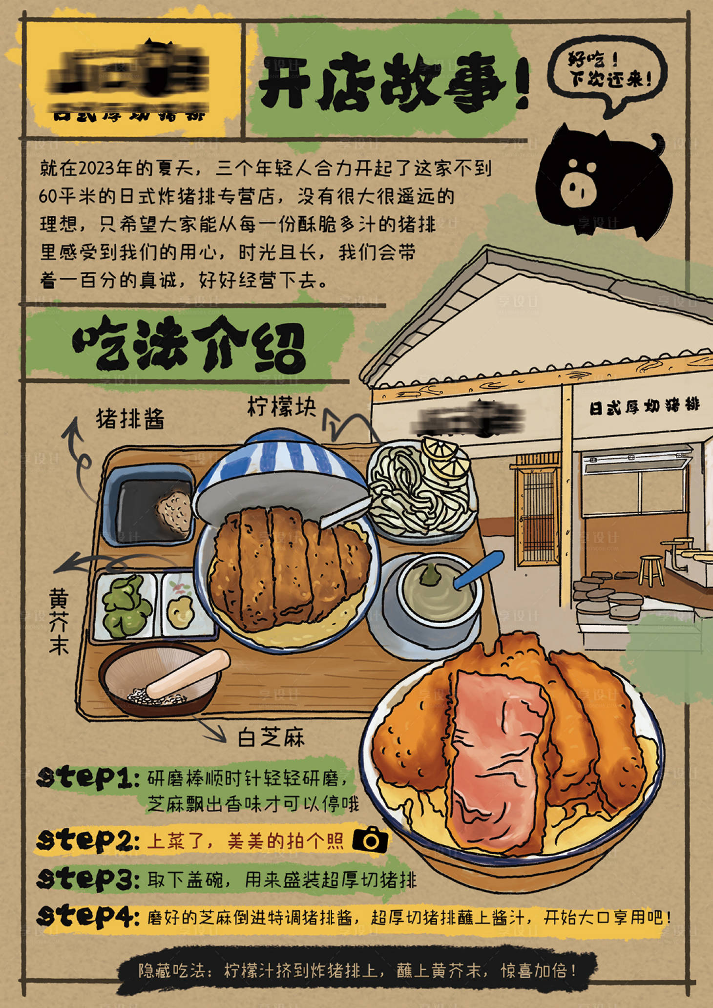 源文件下載【享設計】搜索編號：91490019666219793【豬排吃法介紹海報】