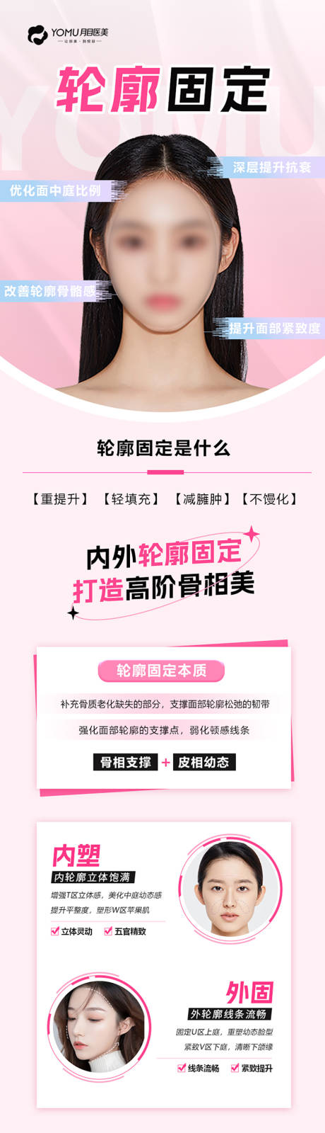 源文件下载【医美轮廓固定科普海报】编号：75600019904281009
