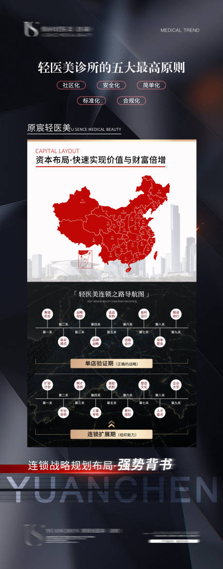 源文件下载【医美招商造势海报】编号：97550020024385328