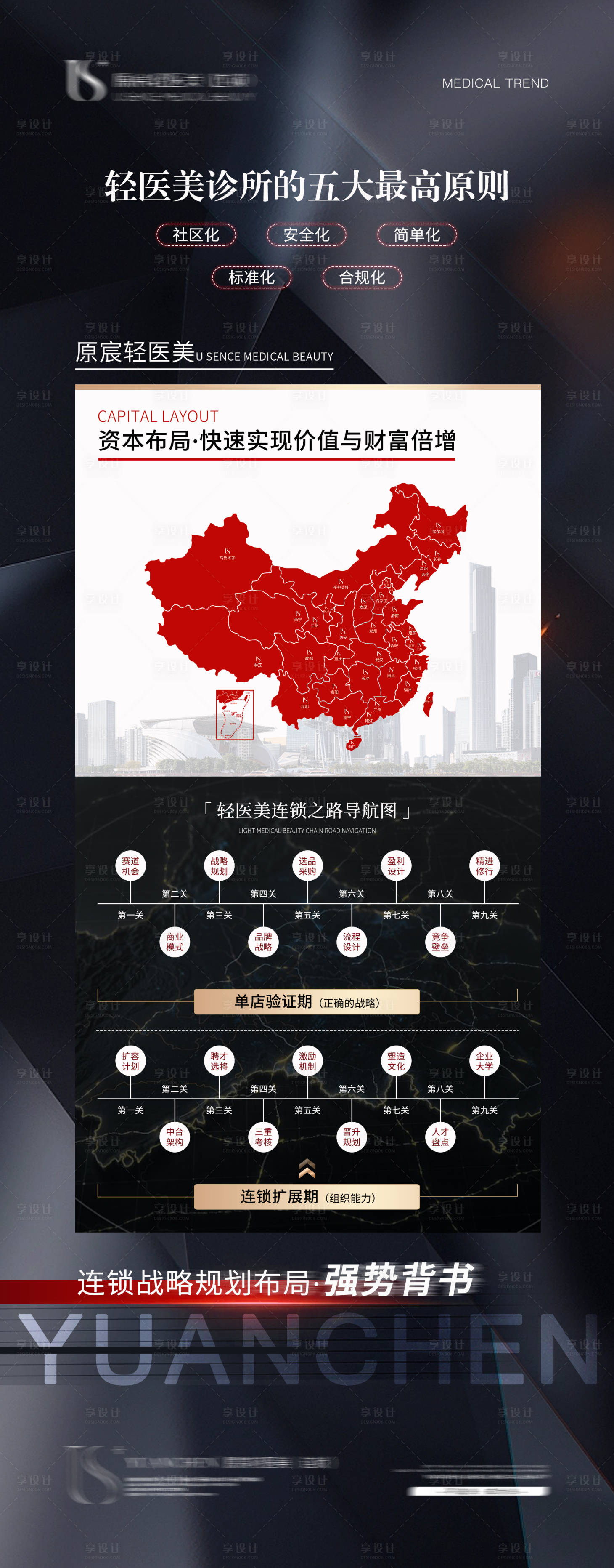 源文件下載【享設計】搜索編號：97550020024385328【醫美招商造勢海報】