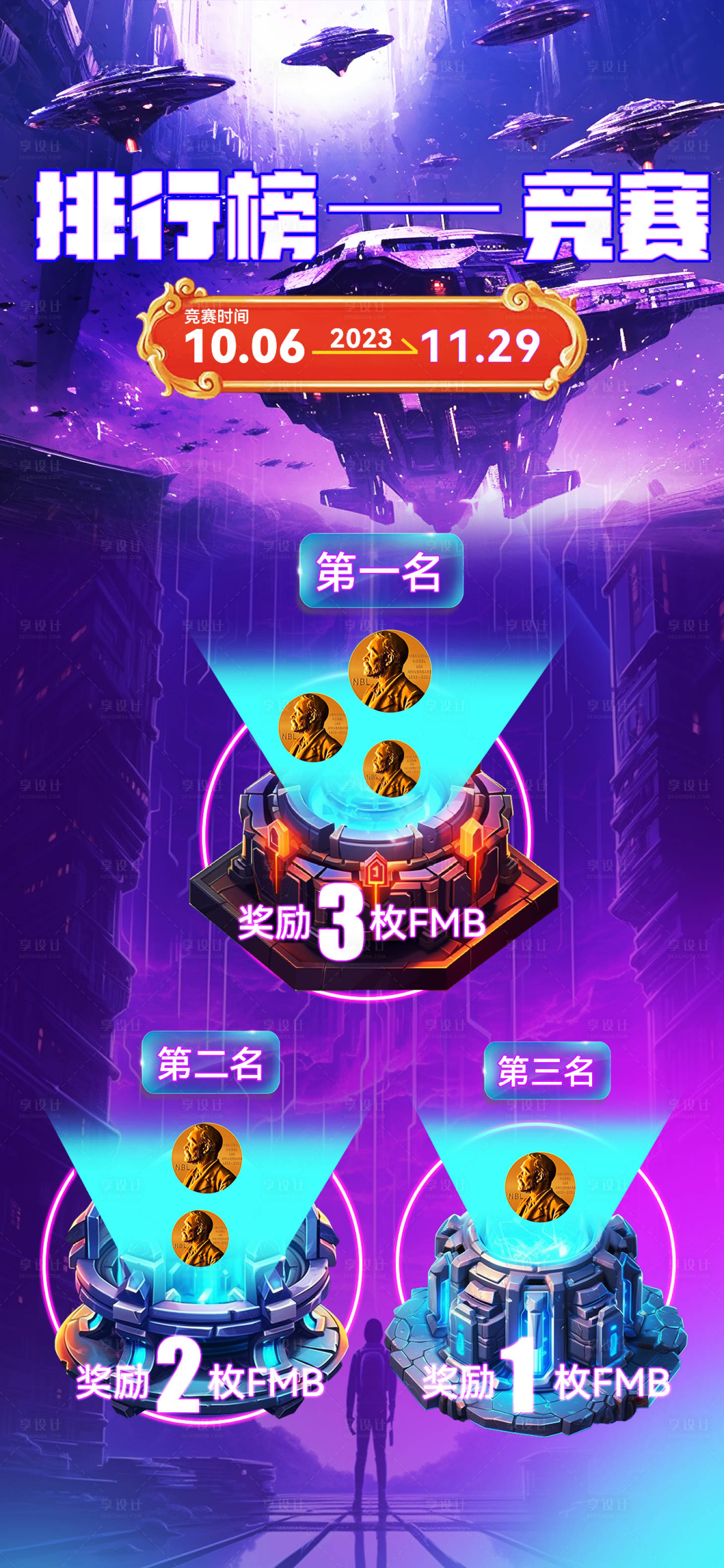 源文件下载【科技感排行榜竞赛海报】编号：38470019655952035