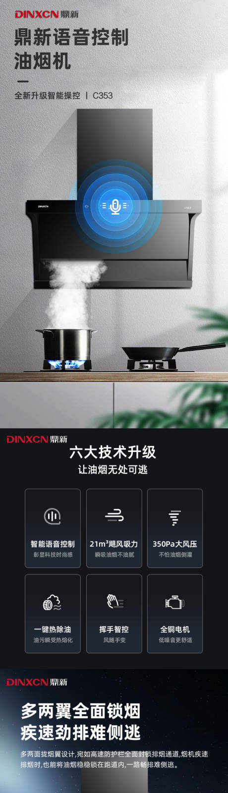 源文件下载【抽油烟机详情页】编号：38150019771959707