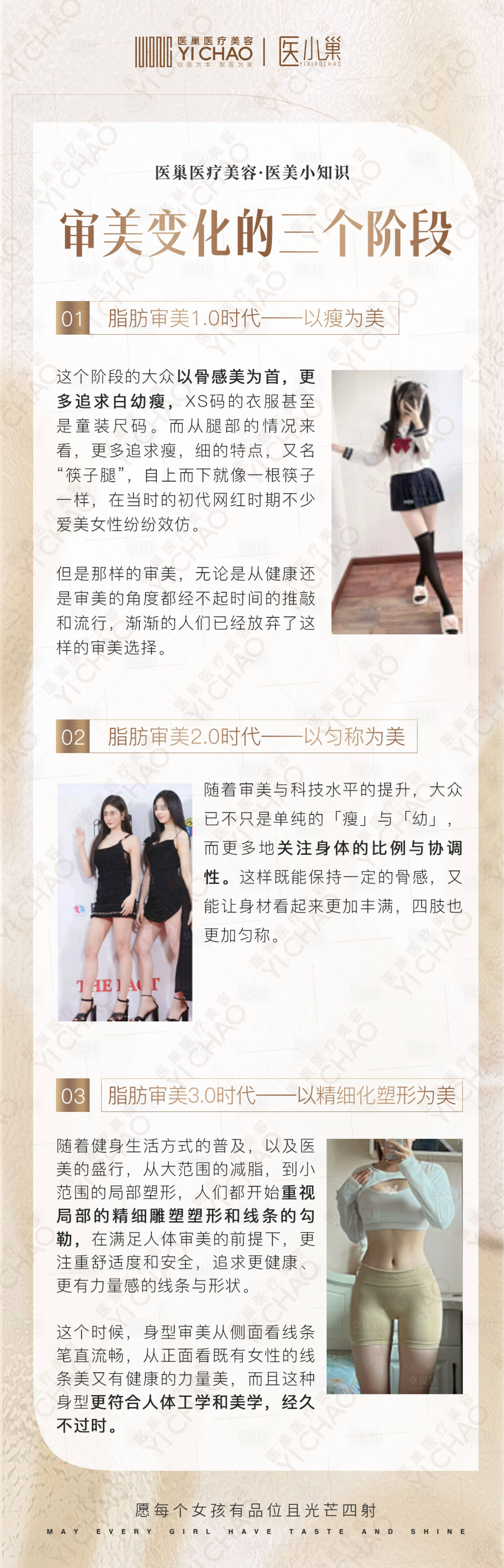 源文件下载【享设计】搜索编号：92420020095398378【科普脂肪科普审美科普】