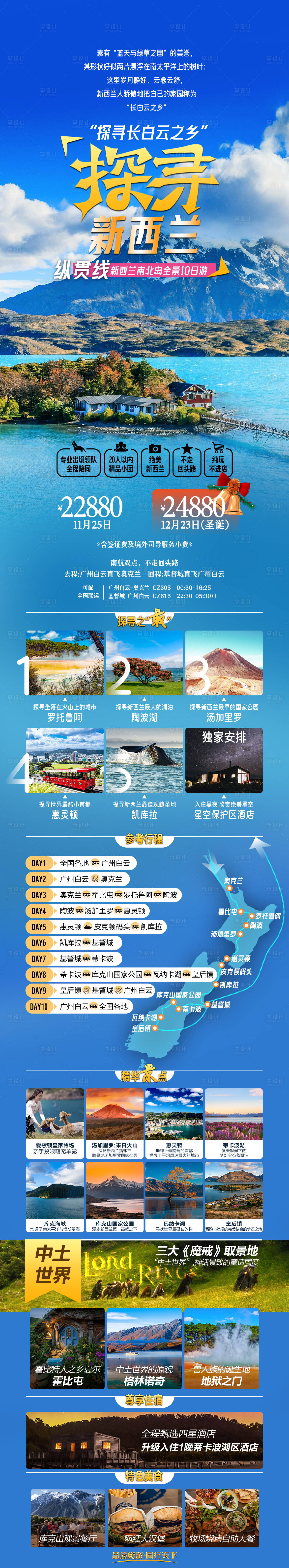 源文件下載【享設計】搜索編號：59170020001758662【新西蘭旅游長圖】