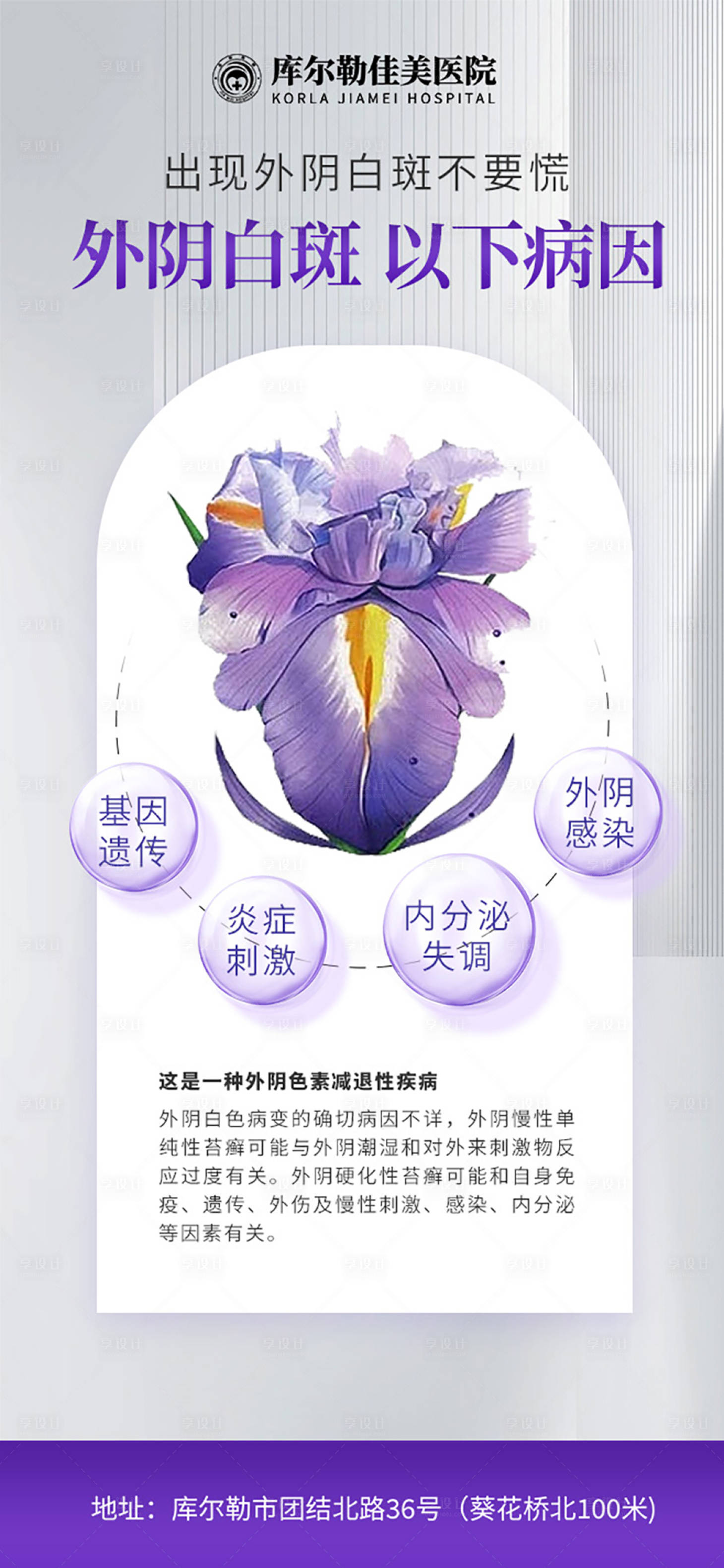 源文件下载【享设计】搜索编号：86080019643234110【妇科私密医美科普海报】