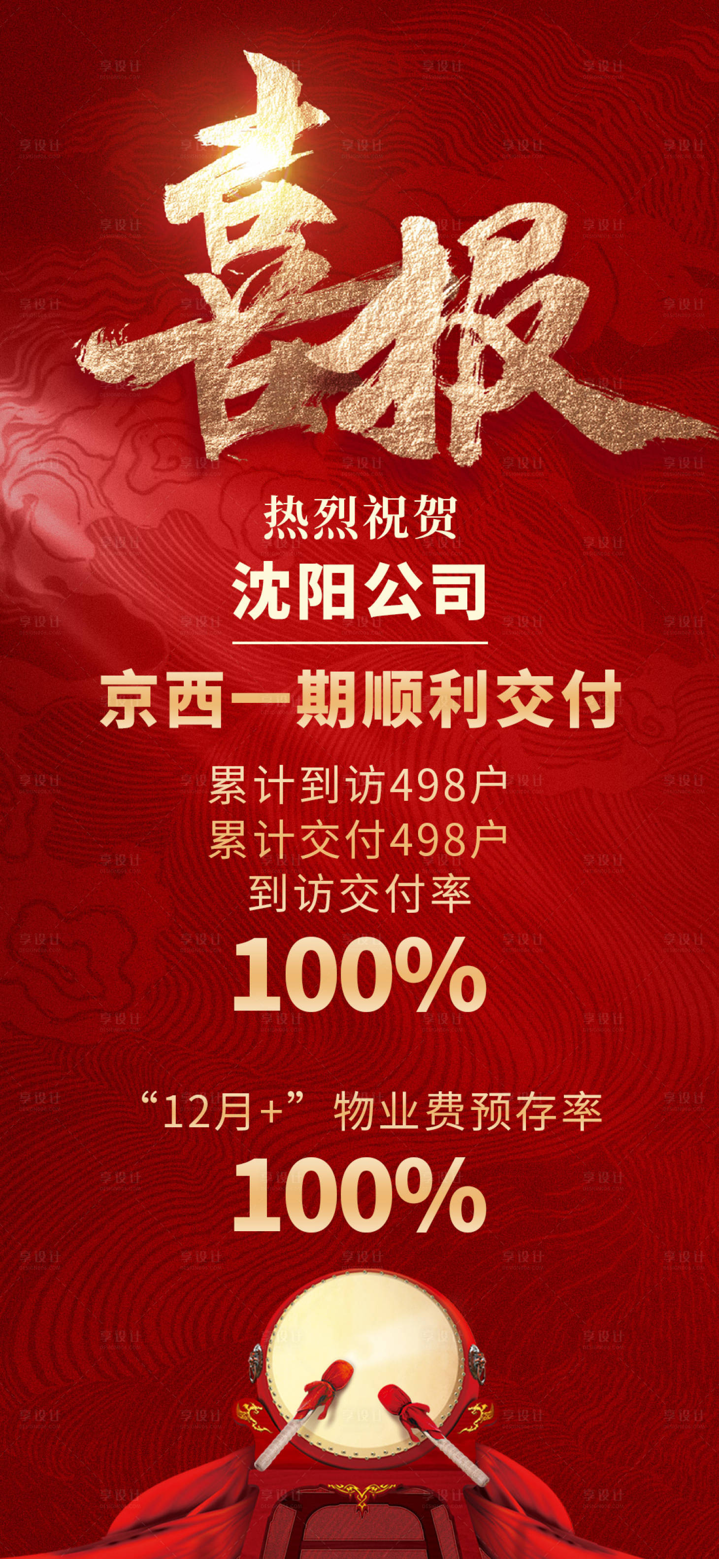 源文件下载【享设计】搜索编号：80450020111707932【地产交付喜报海报】