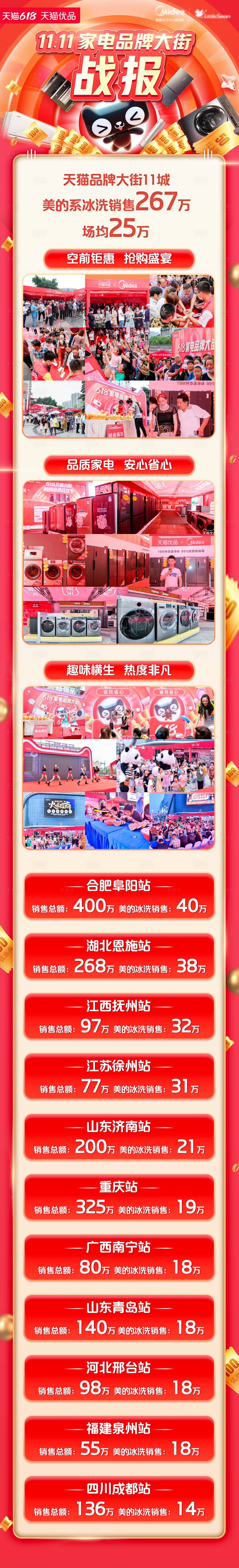 源文件下載【享設計】搜索編號：92730019908491456【雙十一戰報】