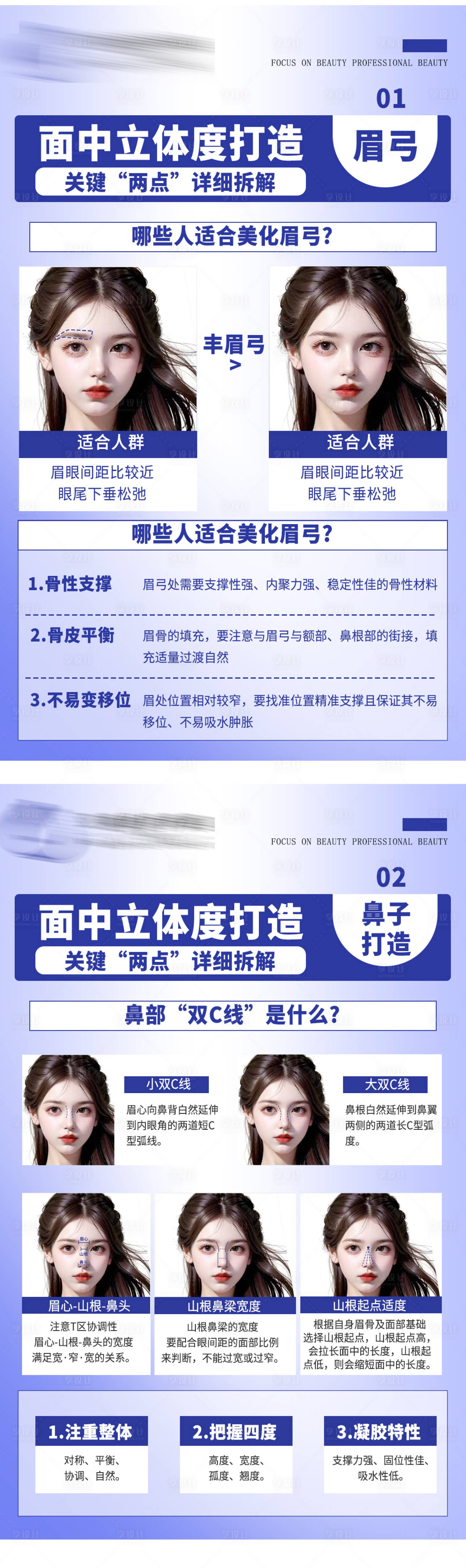 源文件下载【医美科普宣传系列海报】编号：46860019933766580
