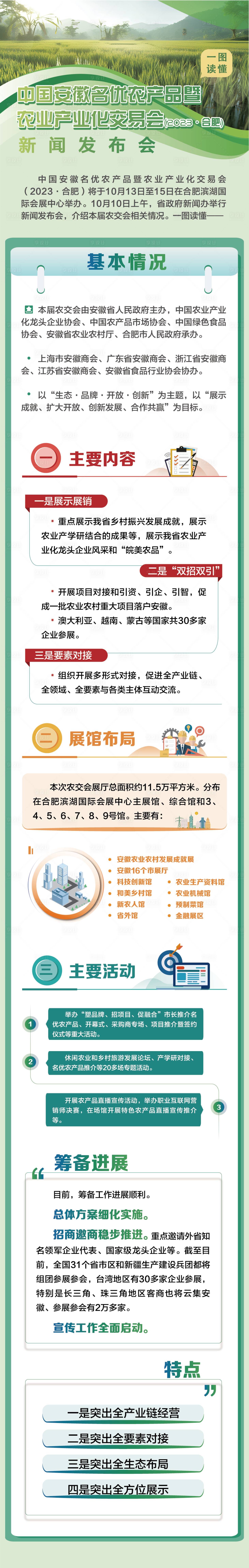 源文件下載【享設計】搜索編號：29940020117997340【農業長圖】