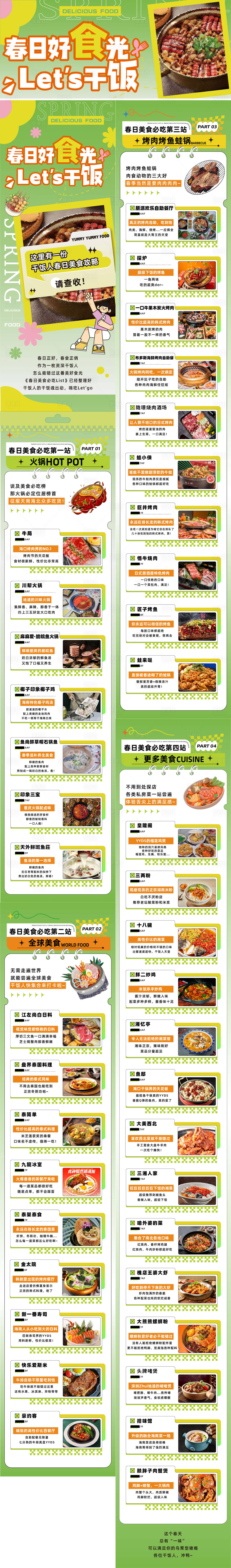 源文件下载【购物中心商场美食推荐长图】编号：81950020027645896