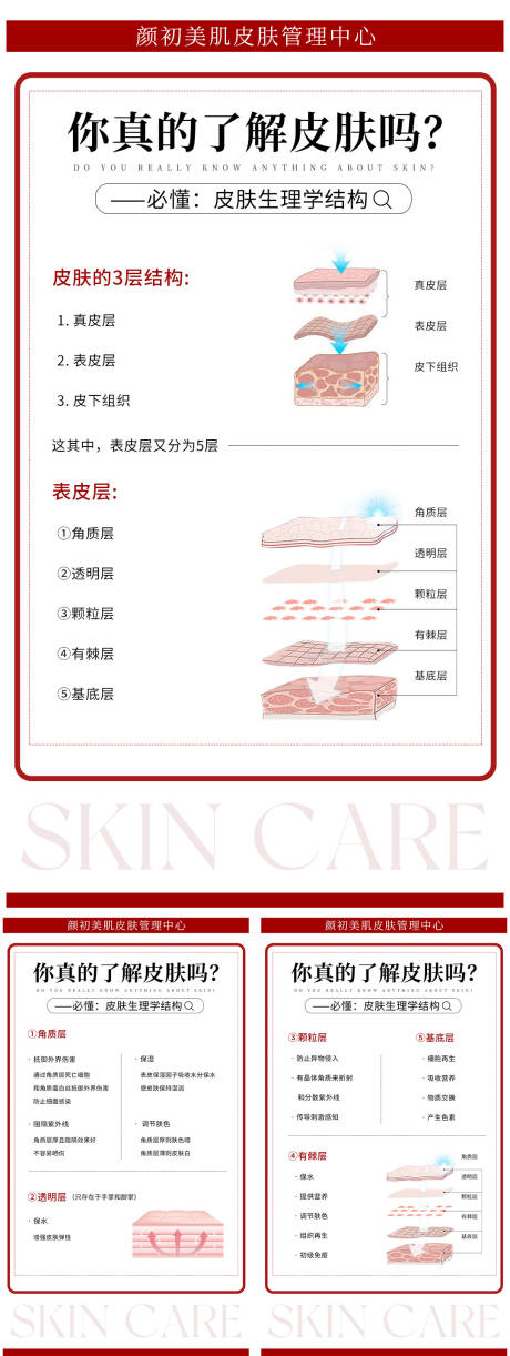 源文件下载【皮肤管理小知识科普系列海报】编号：74840019855396493
