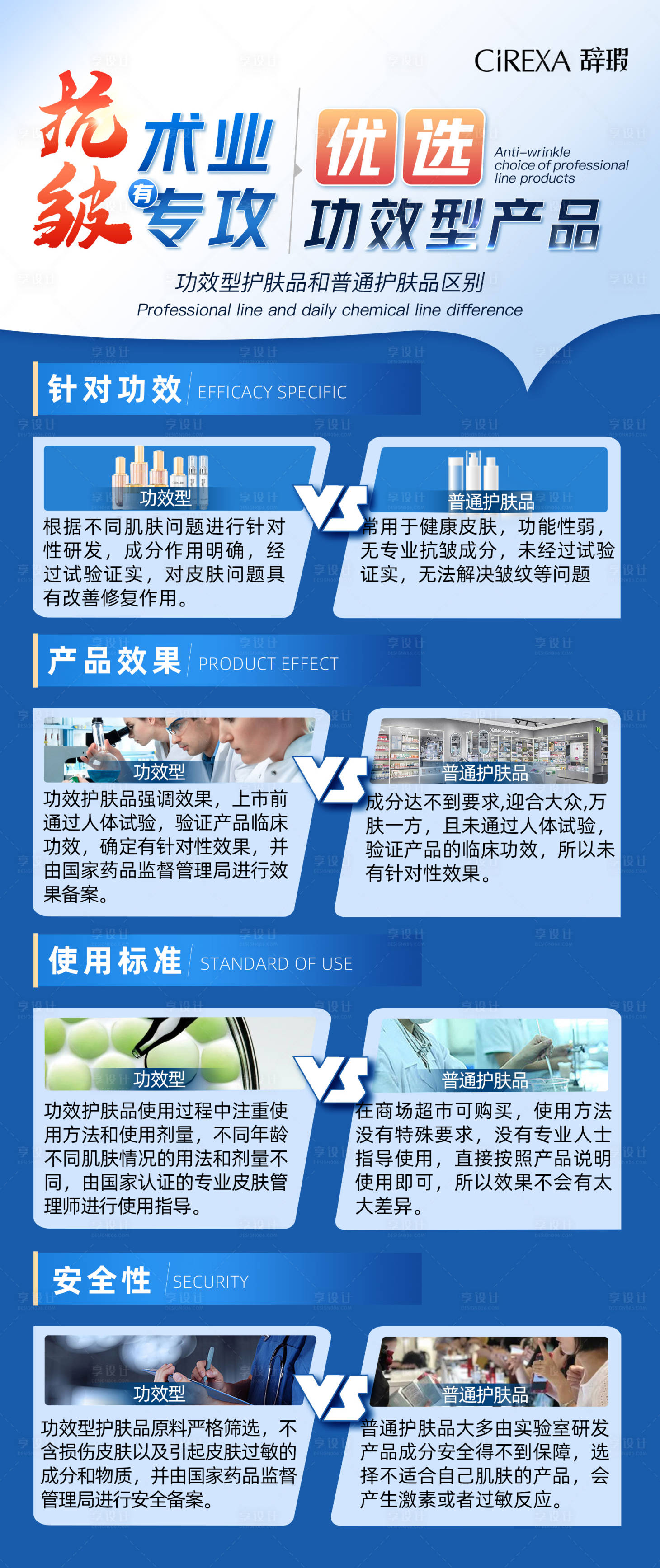 源文件下载【美业产品宣传海报】编号：77210019986966300