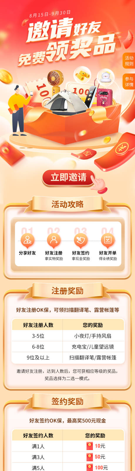 源文件下载【邀请好友免费领奖品活动长图】编号：32470019648233749