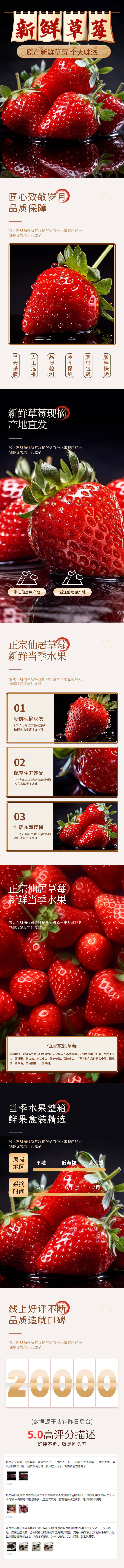 源文件下载【草莓电商详情页】编号：58390019692455769