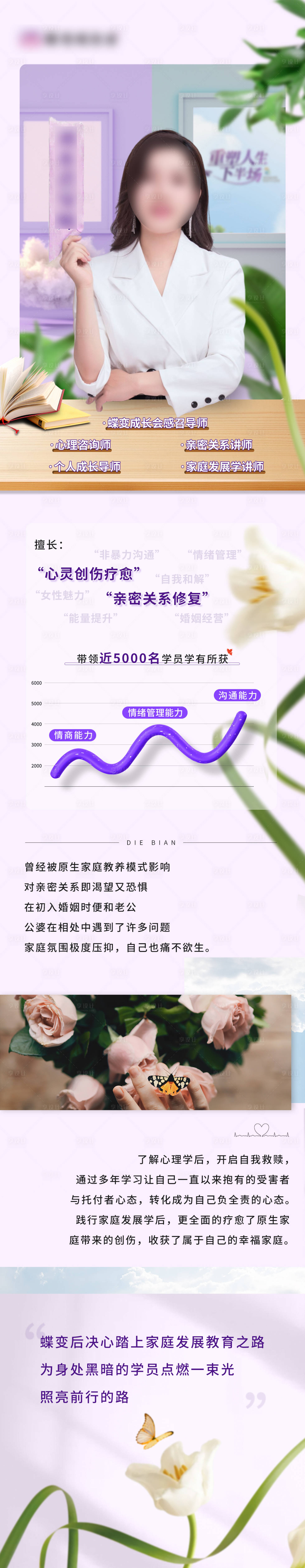 源文件下載【享設計】搜索編號：45230019834404931【導師介紹長圖海報】