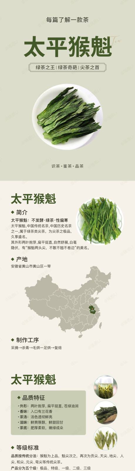源文件下载【太平猴魁海报】编号：40160020114876112
