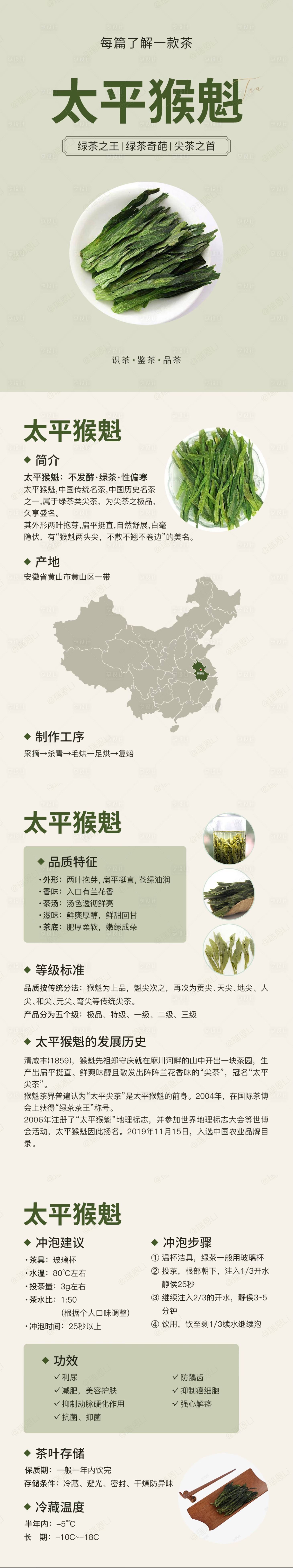 源文件下載【享設(shè)計】搜索編號：40160020114876112【太平猴魁海報】