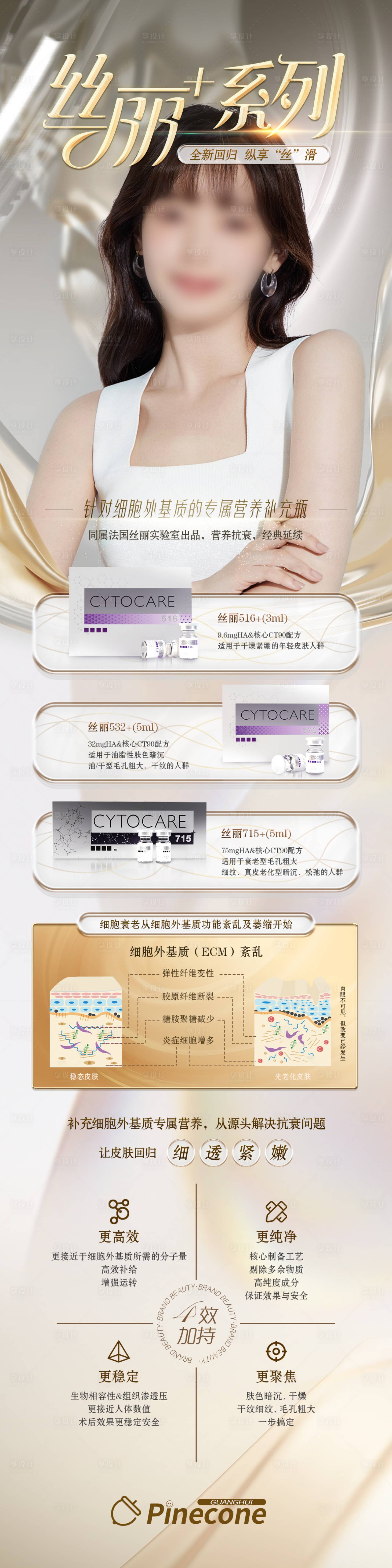 源文件下载【享设计】搜索编号：75830019851724540【医美产品海报】