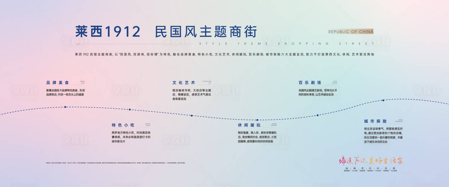 源文件下载【主题商业街招商展板】编号：52240019982951955