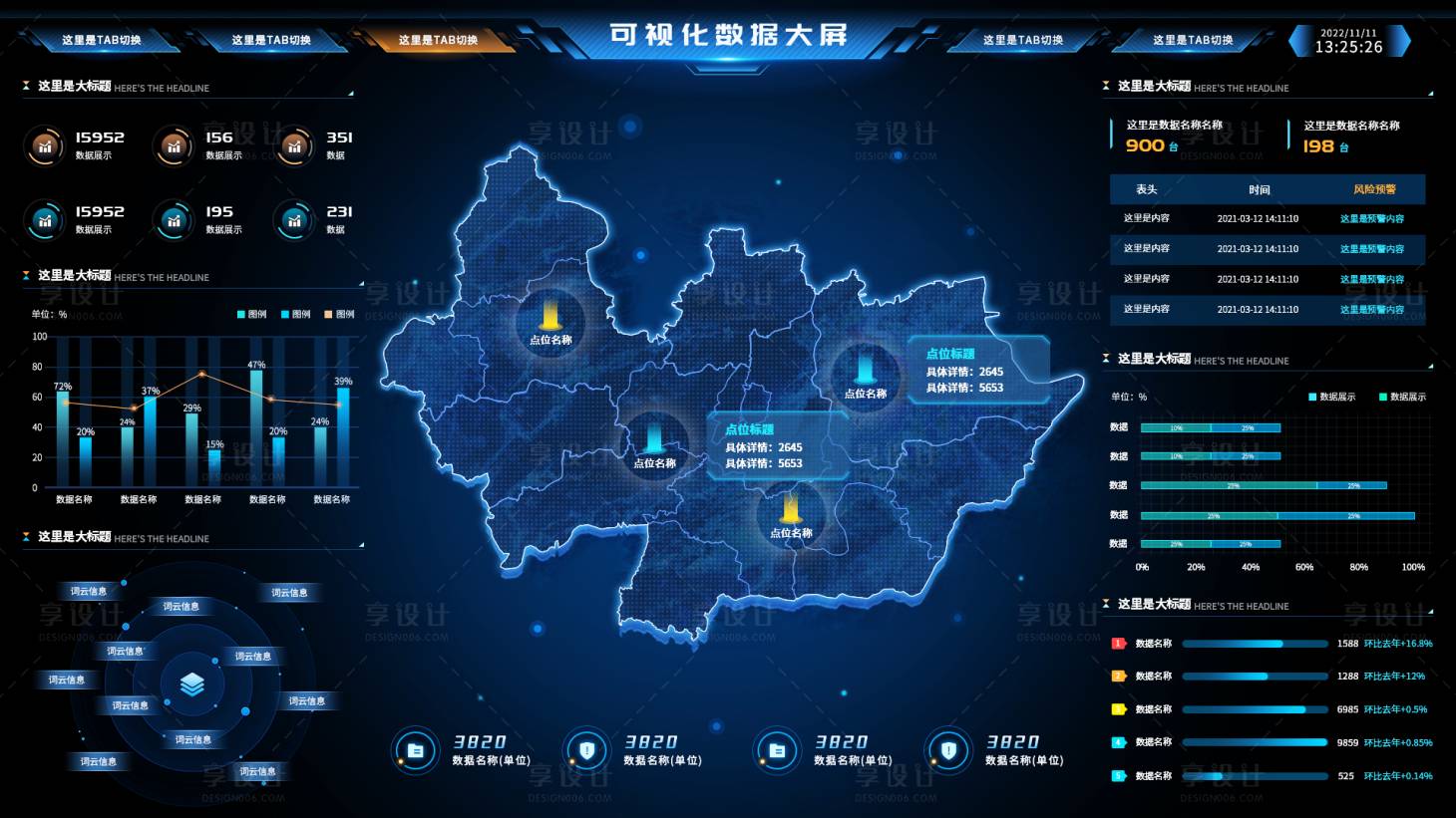 源文件下载【享设计】搜索编号：31690020022059978【可视化数据大屏】